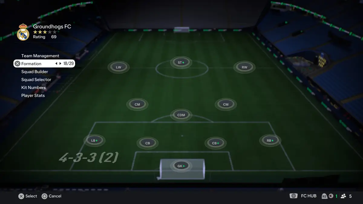 Best EA FC 25 Formations